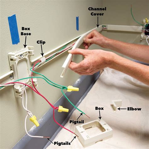 add outlet to existing junction box|junction box insert receptacle.